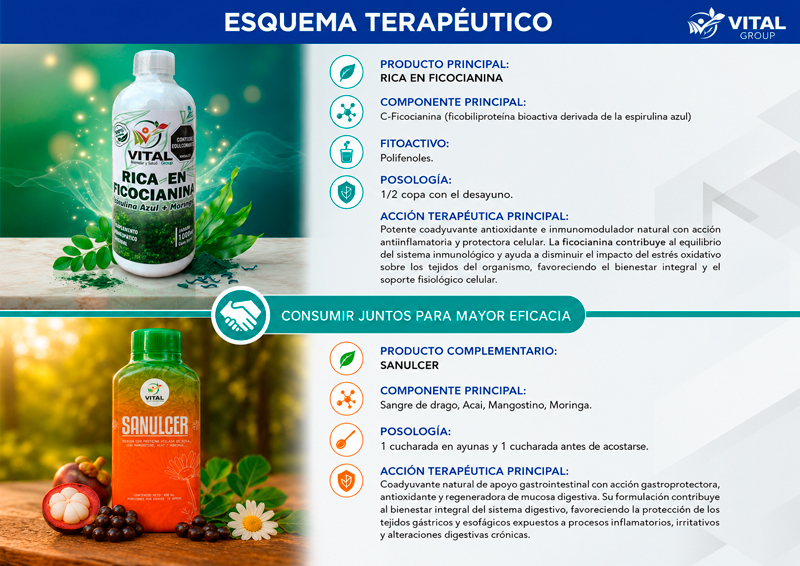 haz la imagen del combo en formato cuadrado sin texto ni titulos, deja el sello de compra juntos