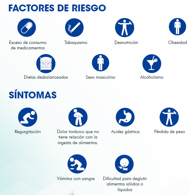 sintomas-gastritis