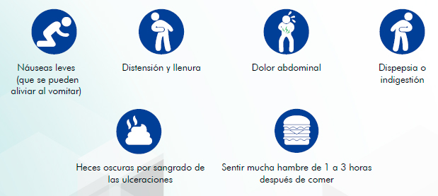sintomas